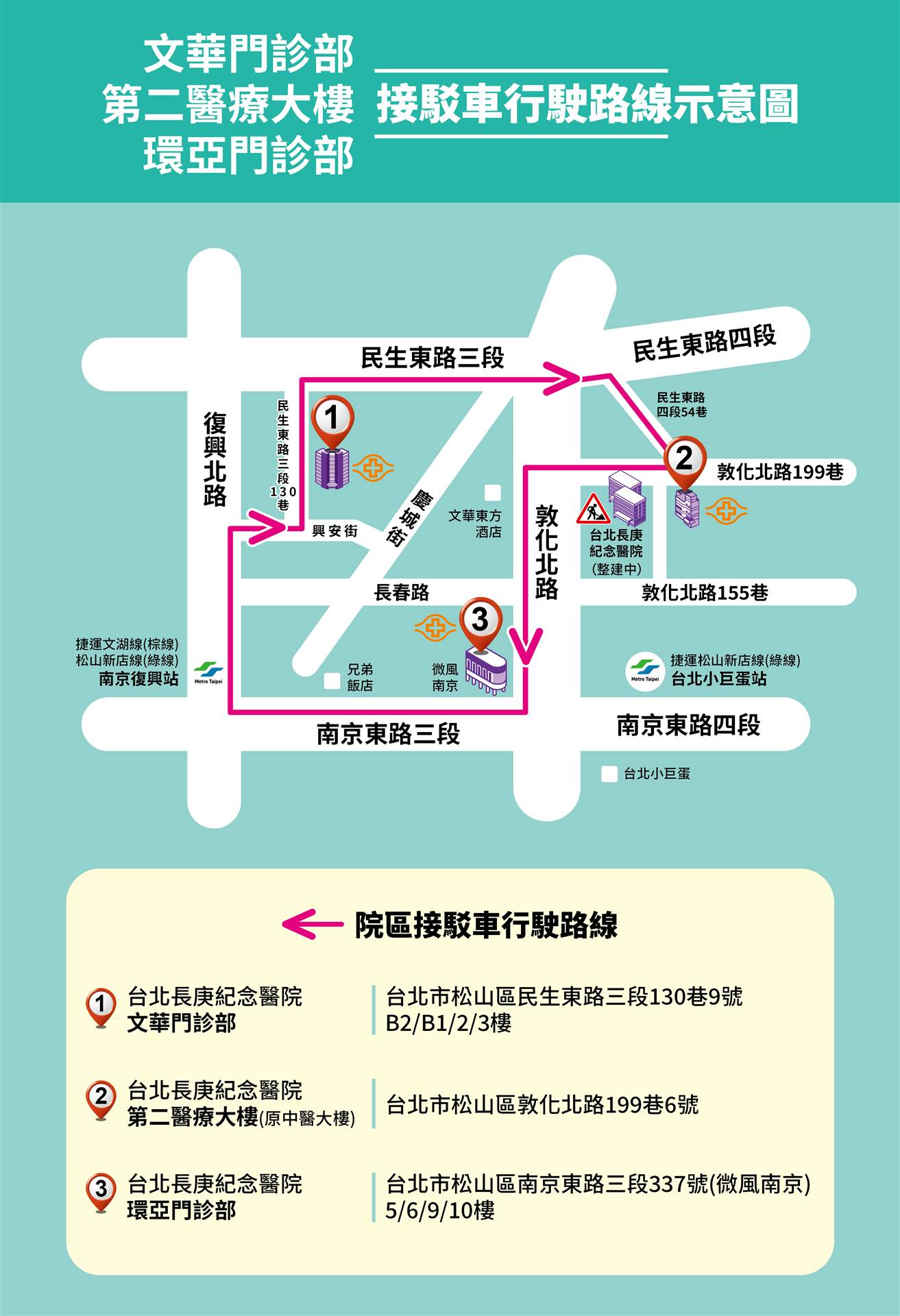 文華門診部、第二醫療大樓及環亞門診部接駁車路線圖