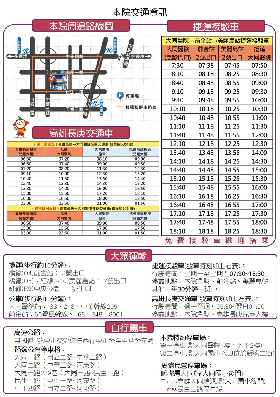 乘車位置圖